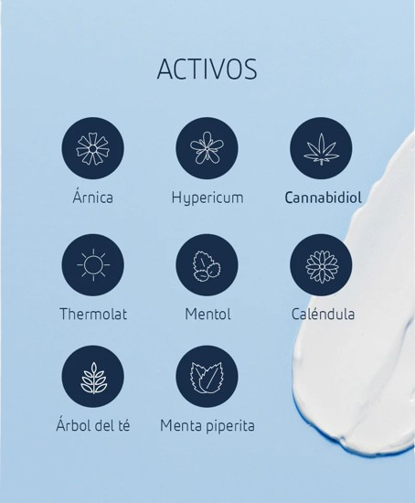 Confort Cream Forte CBD - EXDOL